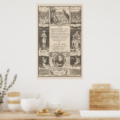 Anatomie der Melancholie 1621 Psychologische Studi Poster (Küche)