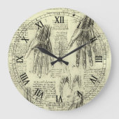 Anatomie der menschlichen Hand durch Leonardo da V Große Wanduhr (Vorderseite)