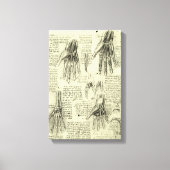 Anatomie der menschlichen Hand durch Leonardo da V Leinwanddruck (Vorderseite)