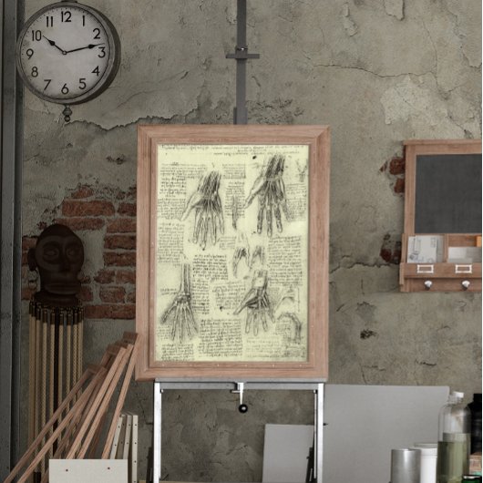 Anatomie der menschlichen Hand durch Leonardo da V Poster