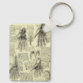 Anatomie der menschlichen Hand durch Leonardo da V Schlüsselanhänger (Rückseite)