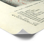 Anatomie der menschlichen Oberfläche in Bezug auf  Poster (Ecke)