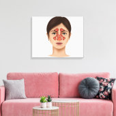 Anatomie der Nasennebenhöhlen Leinwanddruck (Insitu (Wohnzimmer))