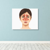 Anatomie der Nasennebenhöhlen Leinwanddruck (Insitu (Holzboden))