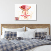 Anatomie der Prostatalandschaft Leinwanddruck (Insitu (Schlafzimmer))