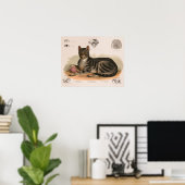 Anatomie der restaurierten Hauskatze Poster (Heimbüro)