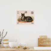 Anatomie der restaurierten Hauskatze Poster (Küche)