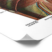 Anatomie der Rippen und Thorax Poster (Ecke)