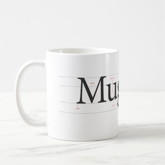 "Anatomie der Tasse" Tasse (Links)