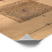 Anatomie der Vintagen Skelettknochen 1906 Poster (Ecke)