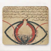 Anatomie des Auges, von einem Buch auf Mousepad (Vorne)