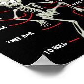 Anatomie des brasilianischen Jiu Jitsu BJJ Skeleto Poster (Ecke)