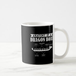Anatomie des Drachenbootrennens Liebhaber Boote Re Kaffeetasse