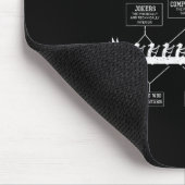 Anatomie des Drachenbootrennens Liebhaber Boote Re Mousepad (Ecke)