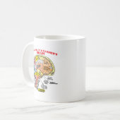 ANATOMIE DES GEHIRNS EINES BAUERN KAFFEETASSE (Vorderseite Links)