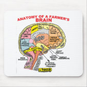 ANATOMIE DES GEHIRNS EINES BAUERN MOUSEPAD (Vorne)