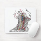 Anatomie des Halses Mousepad (Mit Mouse)