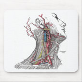 Anatomie des Halses Mousepad (Vorne)