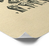 Anatomie des Handgelenks 1902 Vintag Poster (Ecke)