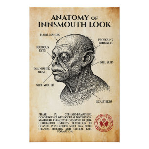 Anatomie des Innsmouth Look - interne Hinweise, 19 Poster