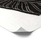 Anatomie des Menschen 4 Poster (Ecke)