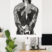 Anatomie des Menschen 5 Poster (Heimbüro)