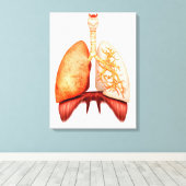 Anatomie des menschlichen Atemsystems, Frontansich Leinwanddruck (Insitu (Holzboden))