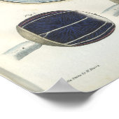 Anatomie des menschlichen Auges Poster (Ecke)