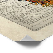 Anatomie des menschlichen Gehirns mit Blume Schmet Poster (Ecke)