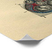 Anatomie des menschlichen Herzens 1902 Vintag Poster (Ecke)