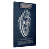 Anatomie des menschlichen Herzens Innenansicht Klemmbrett (Rechts)