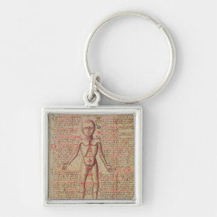 Anatomie des menschlichen Körpers Schlüsselanhänger