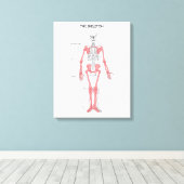 Anatomie des menschlichen Körpers Skelett Anatomis Leinwanddruck (Insitu (Holzboden))