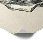 Anatomie des menschlichen Körpers Vintag Poster (Ecke)