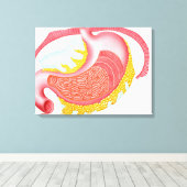 Anatomie des menschlichen Magens Leinwanddruck (Insitu (Holzboden))