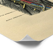 Anatomie des menschlichen Nackens 1902 Vintag Poster (Ecke)