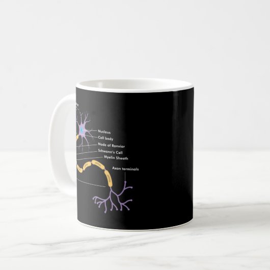 Anatomie des Neuron-Neurologen Kaffeetasse (Vorderseite Links)