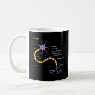 Anatomie des Neuron-Neurologen Kaffeetasse