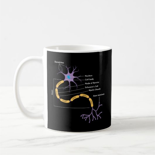Anatomie des Neuron-Neurologen Kaffeetasse (Links)