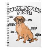 Anatomie des Puggle Funny Dog Lover Mops Beagle B Notizblock (Vorderseite)