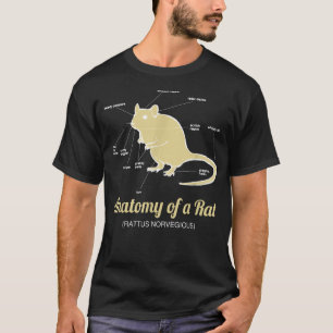 Anatomie des Shirts der Ratte T 