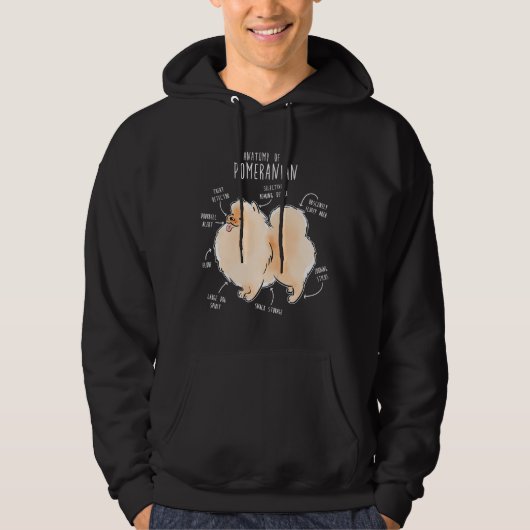 Anatomie des Spitzes Hoodie (Vorderseite)