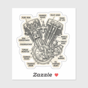 Anatomie des V-Twin Motorrad Bikers Sticker