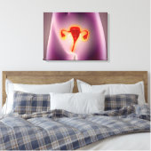 Anatomie des weiblichen Körpers mit Uterus Leinwanddruck (Insitu (Schlafzimmer))