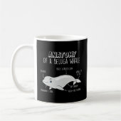 Anatomie des Whales von Beluga Kaffeetasse (Links)