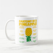 Anatomie einer Ananas Ananas Liebhaber Cooler Anan Kaffeetasse (Links)