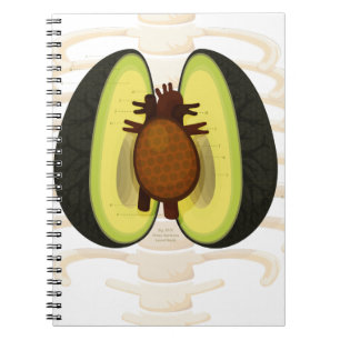 Anatomie einer Avocado Notizblock