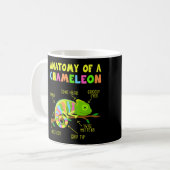 Anatomie einer Chameleon Lizard Reptiles Kaffeetasse (Vorderseite Links)