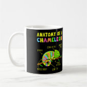 Anatomie einer Chameleon Lizard Reptiles Kaffeetasse (Links)