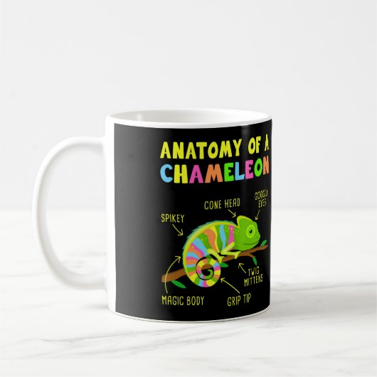 Anatomie einer Chameleon Lizard Reptiles Kaffeetasse (Links)